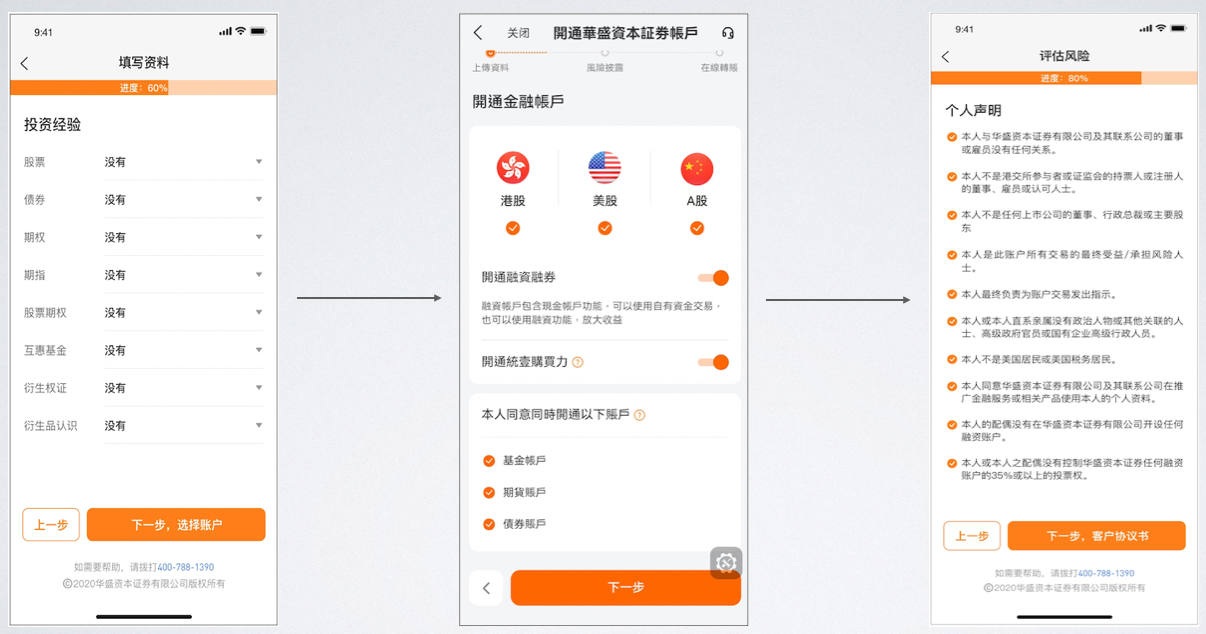 华盛证券在线开户指南及图文教程2025